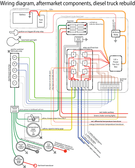 dodge_wiring_diagram_308w_378h.png pic is suppose to go here.